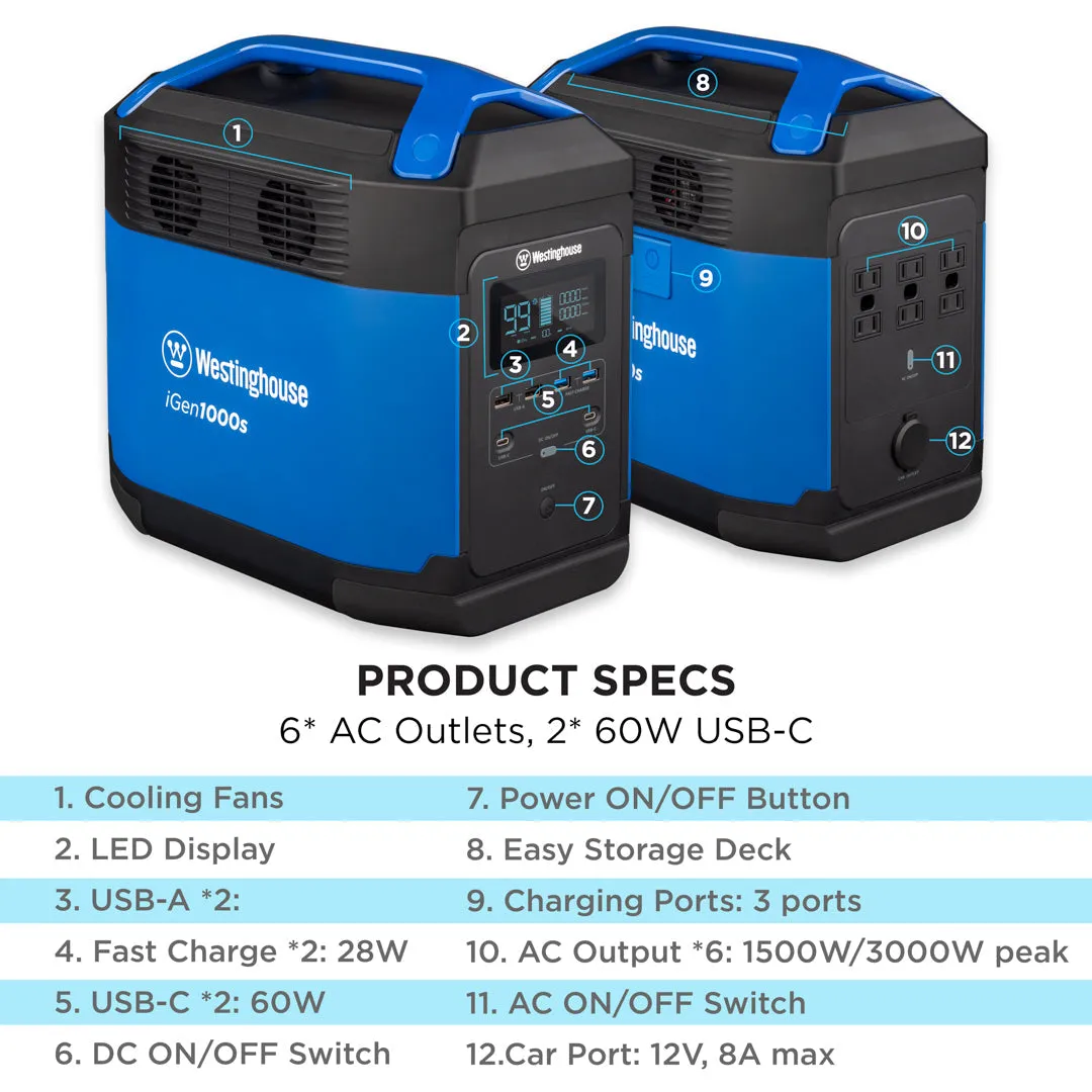 iGen1000s Portable Power Station