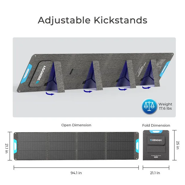 Renogy 200W Portable solar panel
