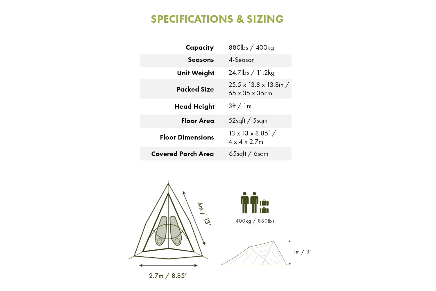 Safari Connect 2-Person Tree Tent (3.0)