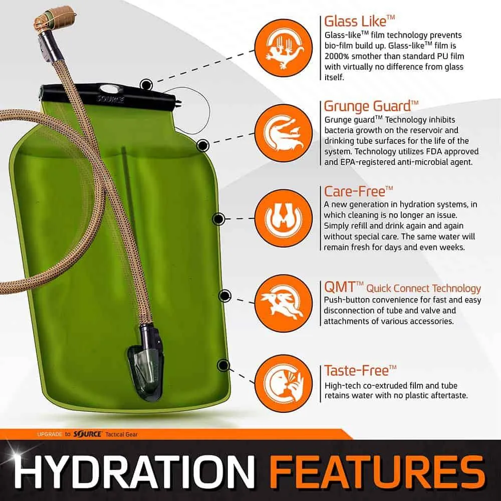 SOURCE Tactical Razor 3L Low Profile Hydration Pouch